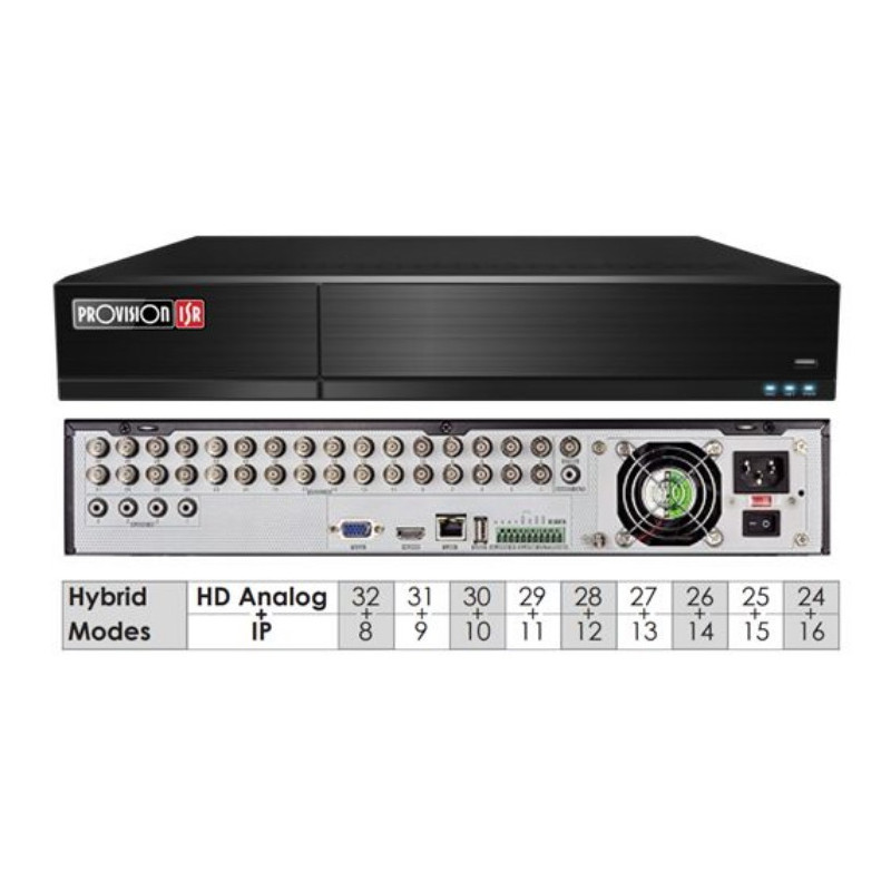 SH-32400A5-5L(1.5U) - PROVISION-ISR