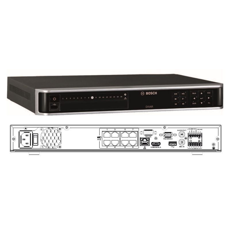 DDN-2516-200N08-KEENFINITY - BOSCH