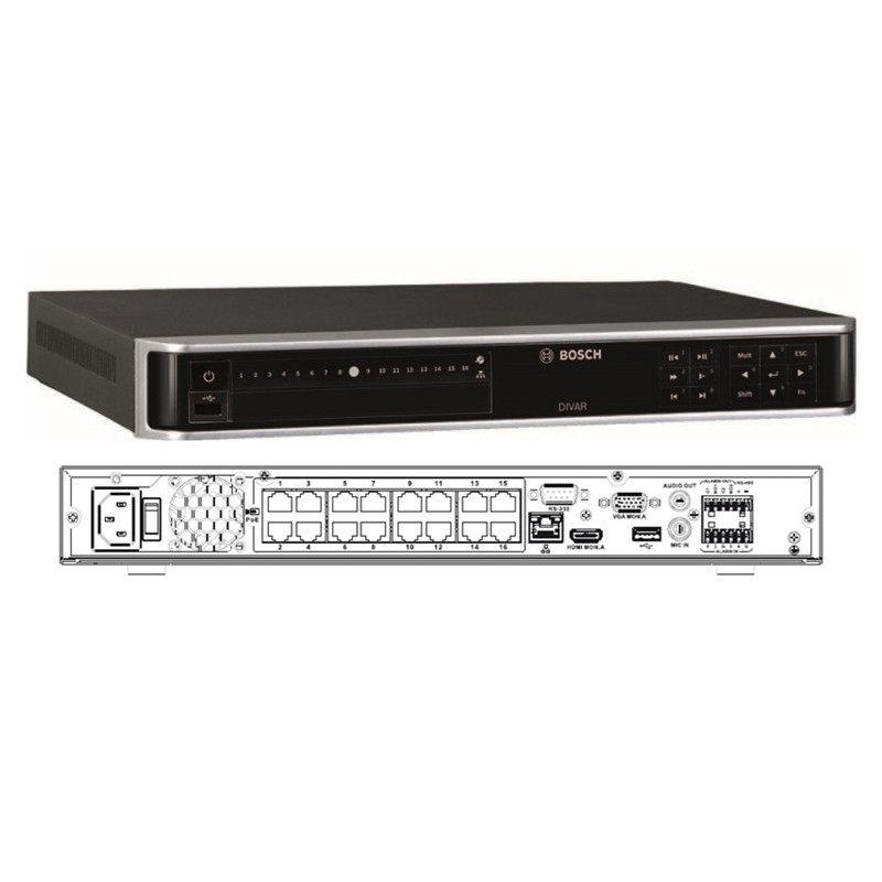 DDN-3532-200N16-KEENFINITY - BOSCH