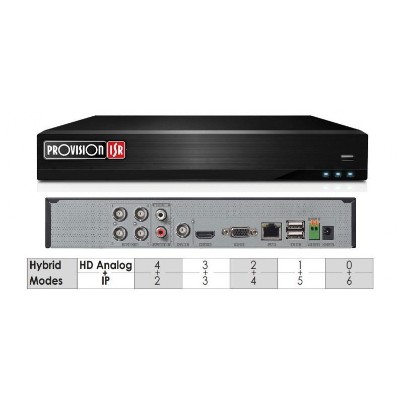 SH-4050A5N-5L(MM)-V2 - PROVISION-ISR
