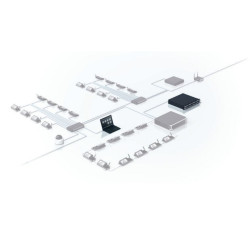 DCNM-LCC - BOSCH-KEENFINITY