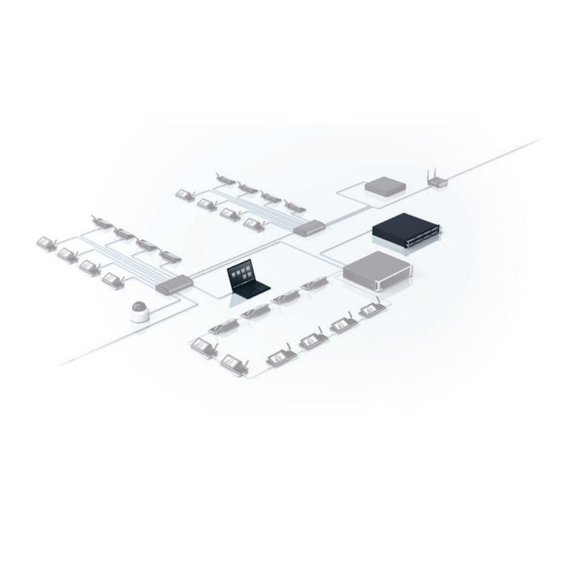 DCNM-LCC - BOSCH-KEENFINITY