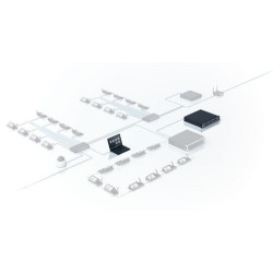 DCNM-LSDU - BOSCH-KEENFINITY