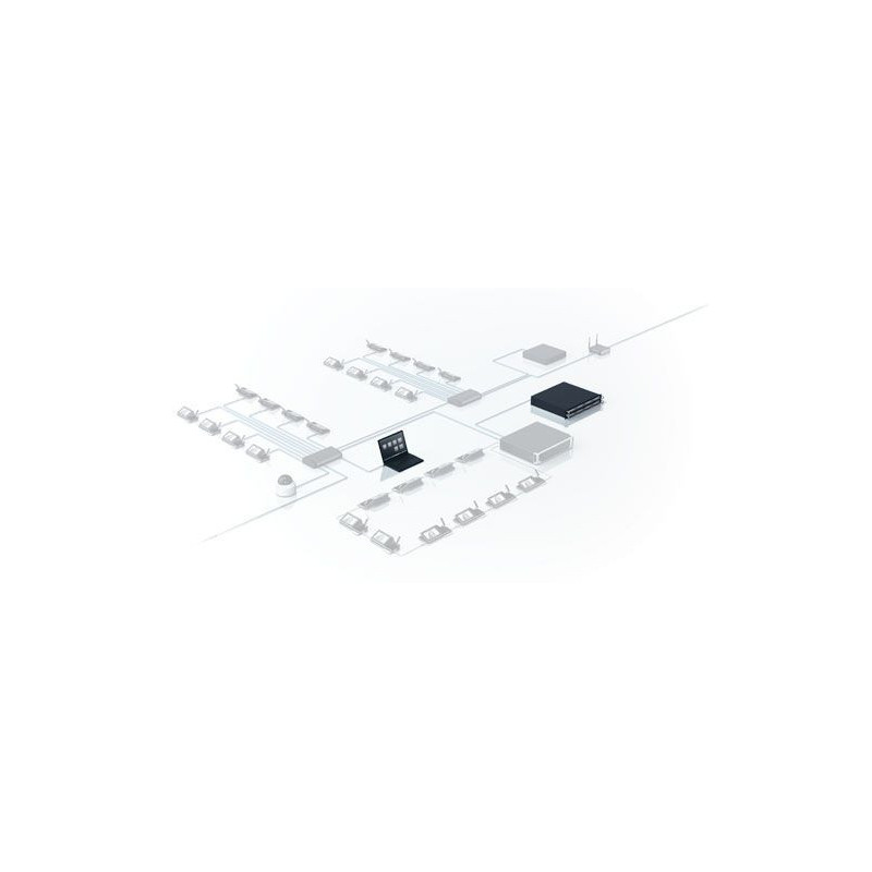 DCNM-LSDU - BOSCH-KEENFINITY
