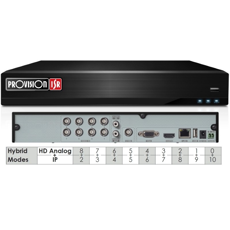 SH-8200A-2L - PROVISION-ISR