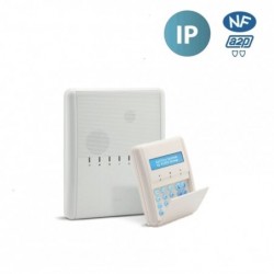 RM132A870DTE - RISCO