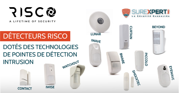 Détecteurs RISCO pour alarme agility 4, lightsys, prosys+