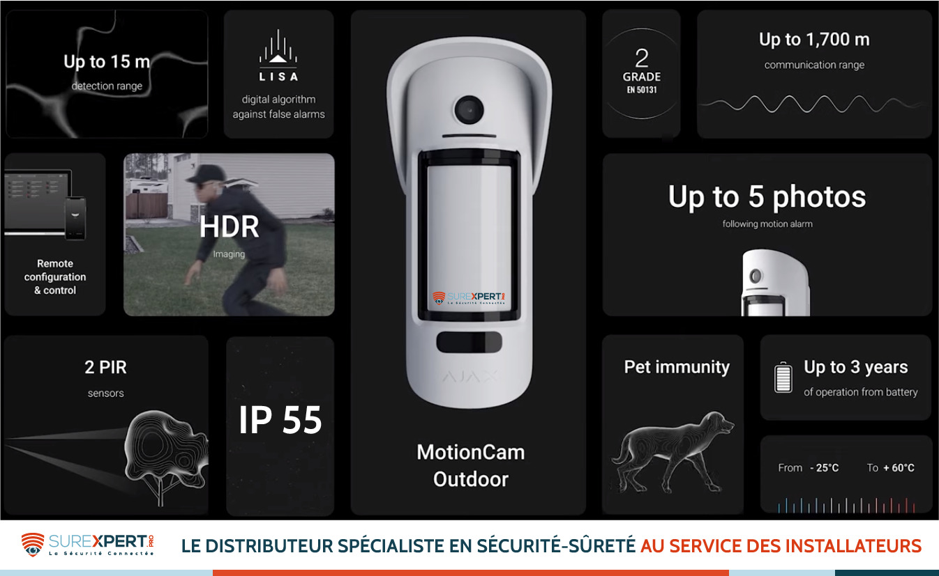 Détecteur MotionCam Outdoor extérieur AJAX avec appareil photo intégré