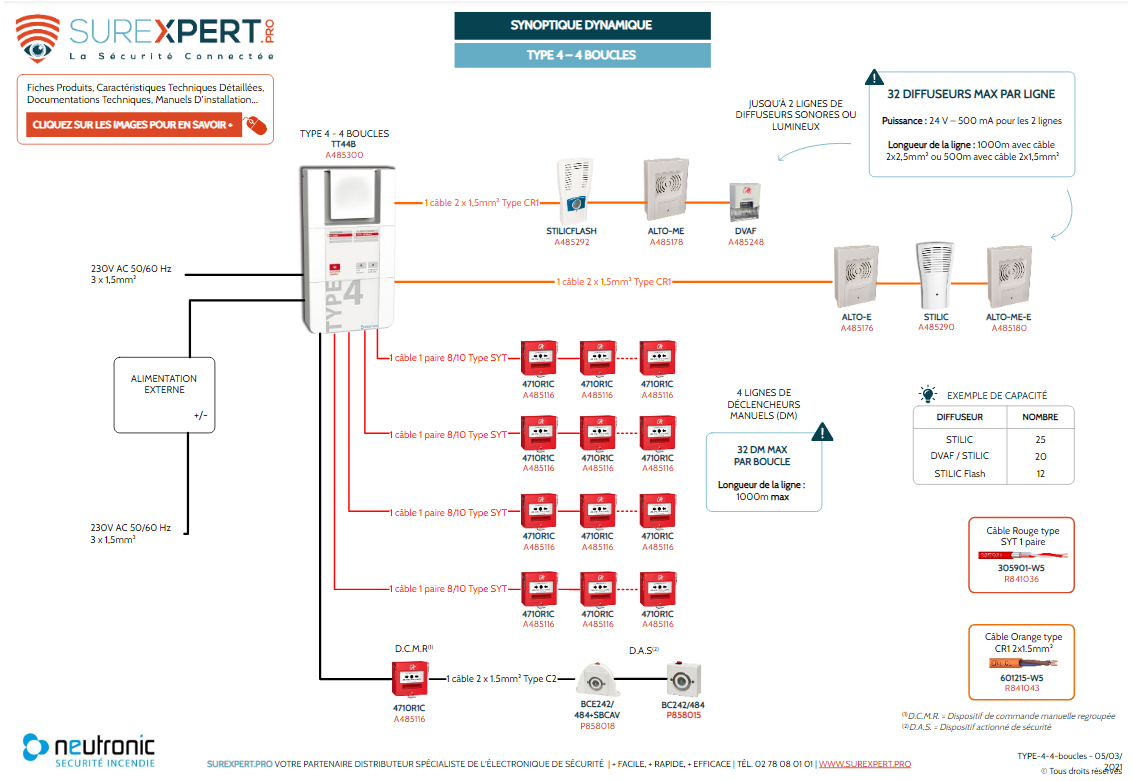 Branchement Schema Cablage Alarme Incendie Type 4