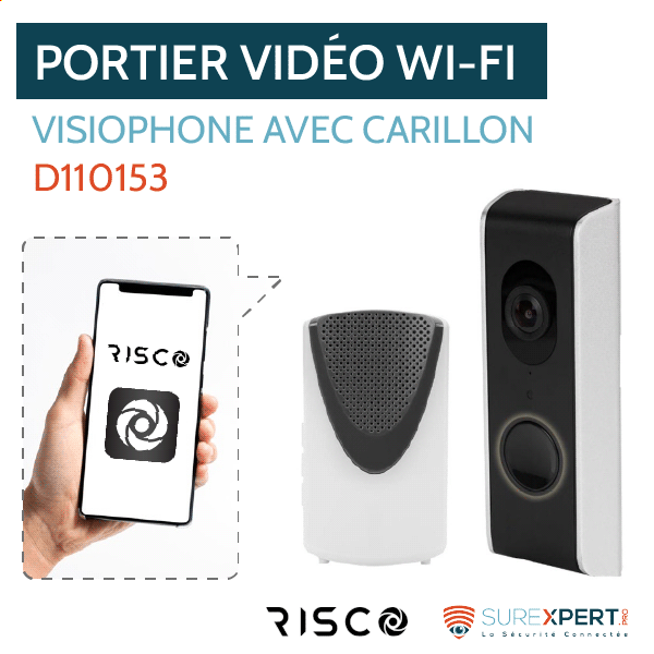 Portier vidéo RISCO pour l'interphonie