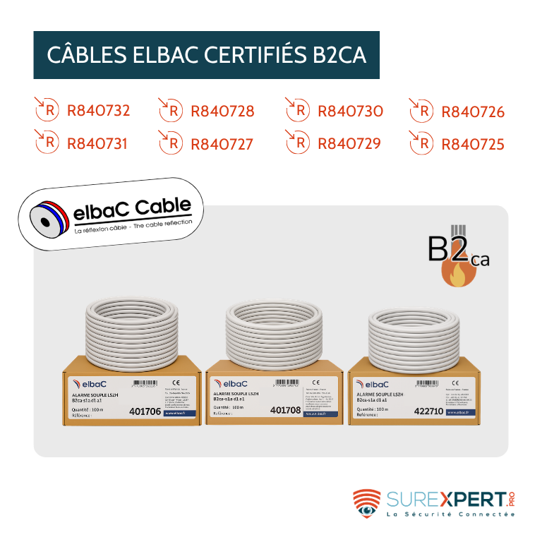 Image-de-blog-câbles-b2ca-2