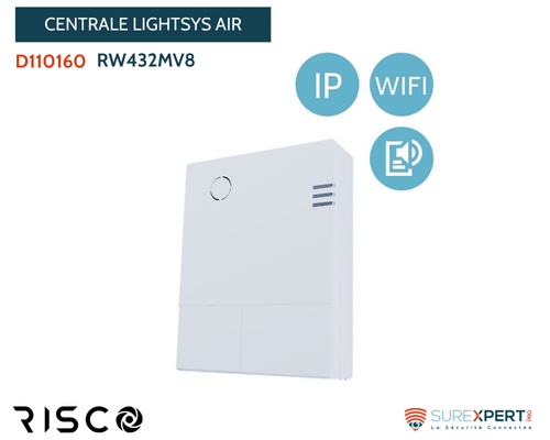 Modèle D110160 vocal avec IP/WiFi